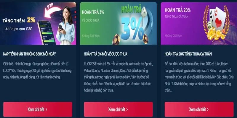 Tổng quan các loại khuyến mãi VIP66 Login